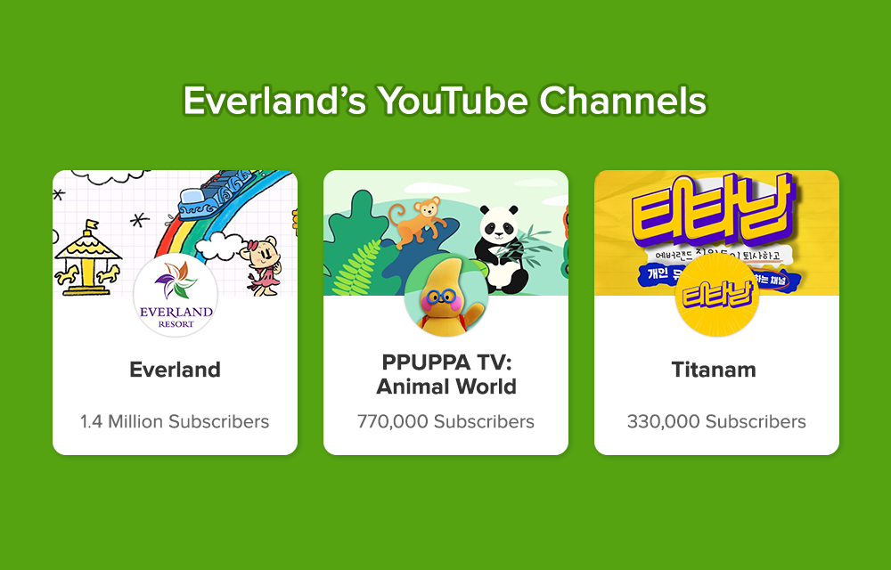 A graphic image showing Everland Korea's three YouTube channels with the total subscriber count listed.