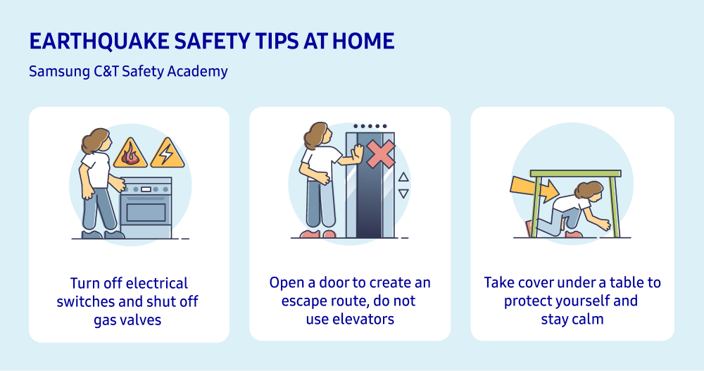 An infographic showing Earthquake Safety Tips at Home: 1. Turn off electrical switches and shut off gas valves, 2. Open doors to create an escape route, do not use elevators, 3. Take cover under a table to protect yourself