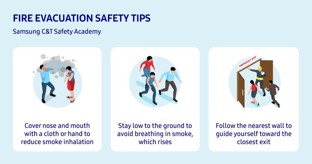 An infographic showing fire evacuation safety tips: 1. Cover your nose and mouth to prevent smoke inhalation, 2. Stay low to the ground to avoid breathing in smoke, which rises, 3. Follow a nearby wall to help evacuate to a nearby exit