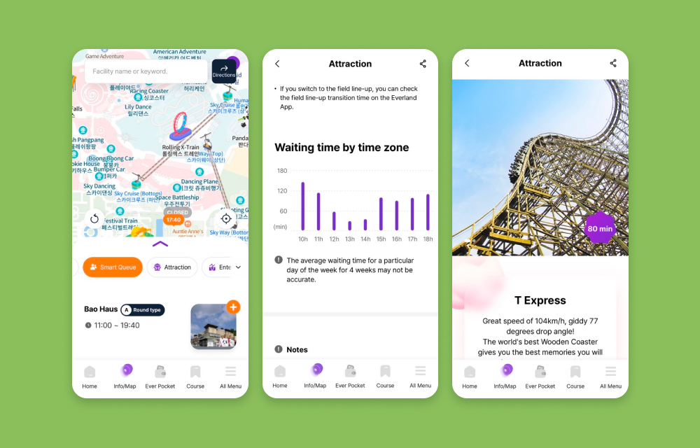 Three screenshots from the Everland App that visitors can use as a guide when getting around the amusement park in South Korea. The screenshots show a map with a list of attractions, waiting times for one of the attractions in a bar graph format, and an information page about Everland’s famous wooden roller coaster’s, the T Express, which is one of the tallest wooden roller coasters in the world.