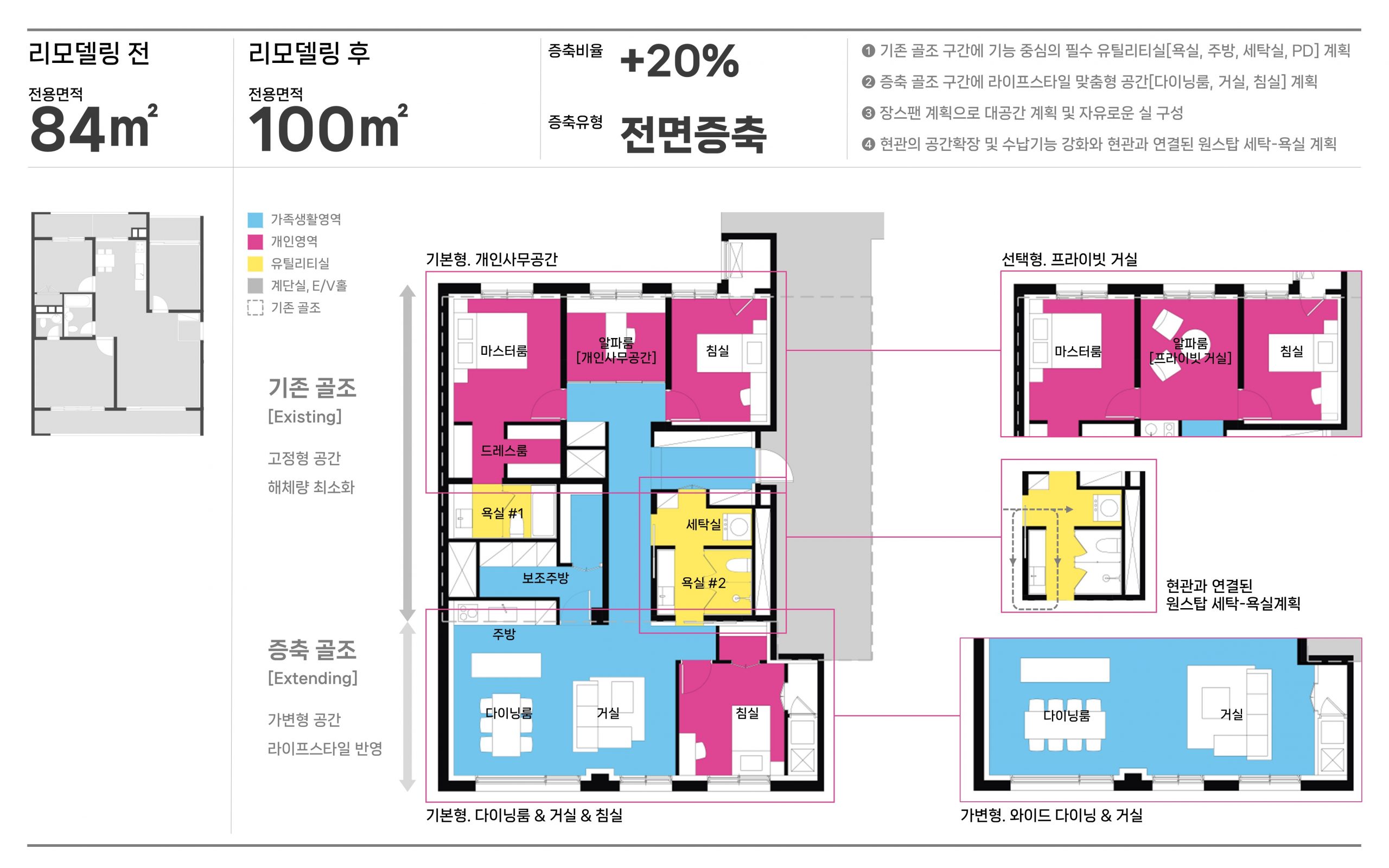 삼성물산 건설, 리모델링 전 84m2 타입 평면, 리모델링 적용 이후 모습