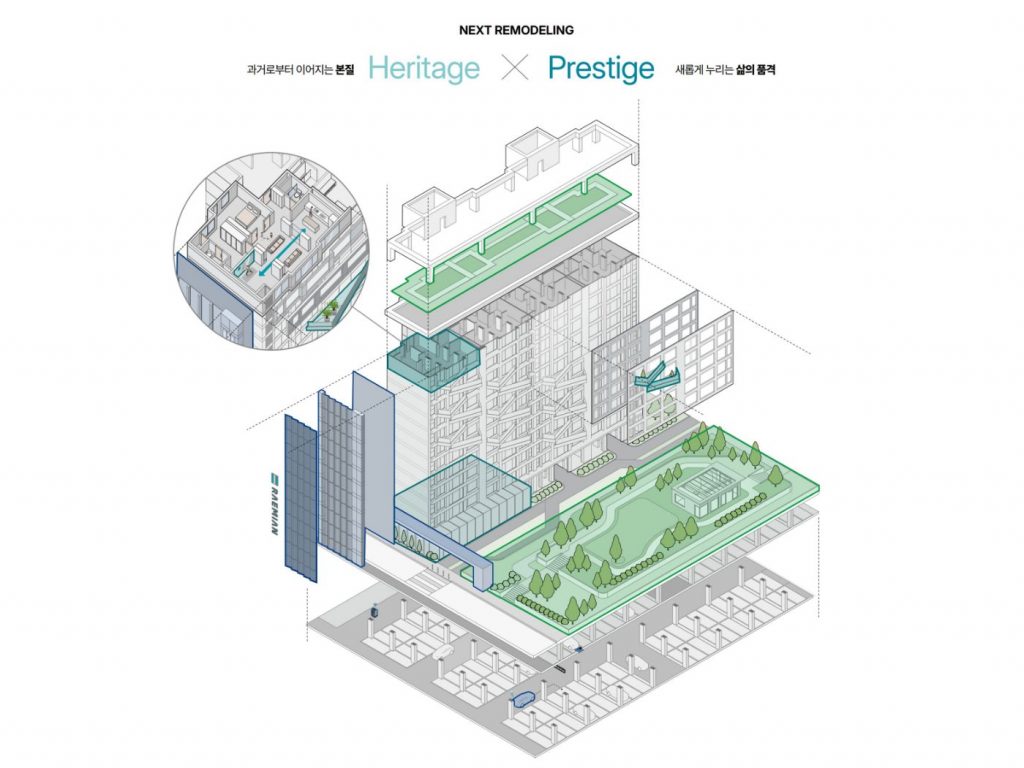넥스트 리모델링 상품 구성 이미지