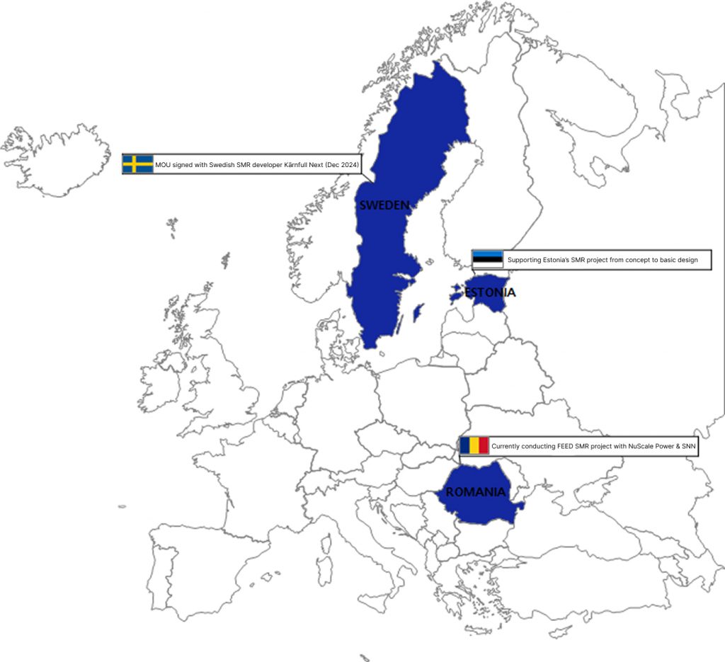 Map of Europe highlighting Samsung C&T E&C Group’s SMR projects: MOU signed with Kärnfull Next in Sweden (Dec 2023), conceptual to basic design support in Estonia, and FEED stage project in Romania with NuScale Power and SNN.