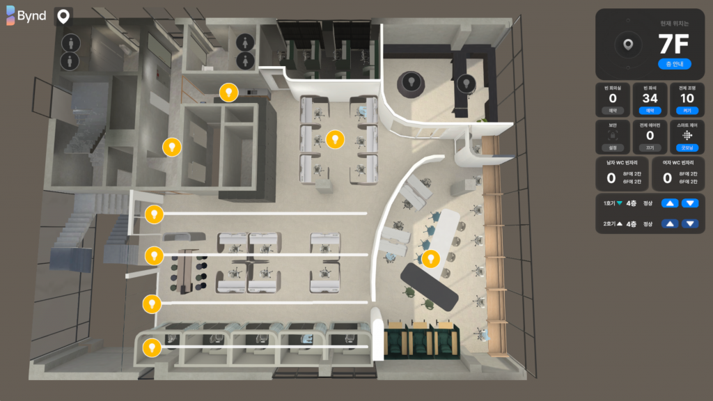 3D digital twin interface of an office floor displayed on a kiosk, showing real-time building controls and data such as lighting, air conditioning, meeting room availability, and facility usage.
