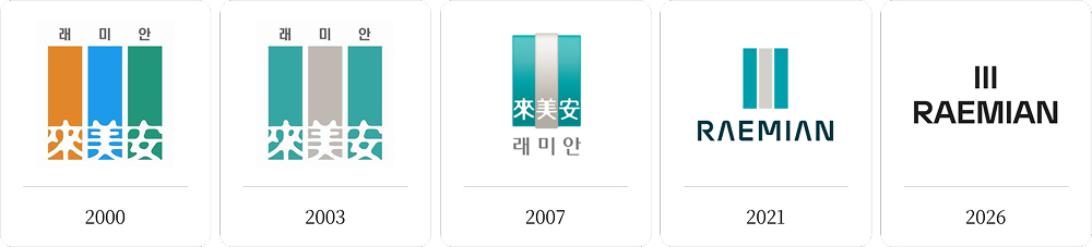 Five Raemian brand identities are shown in chronological order: the original orange, blue and green symbol from 2000; a teal and gray update from 2003; a dimensional teal and silver design from 2007; a streamlined teal BI from 2021; and the new black-and-white identity introduced in 2026.