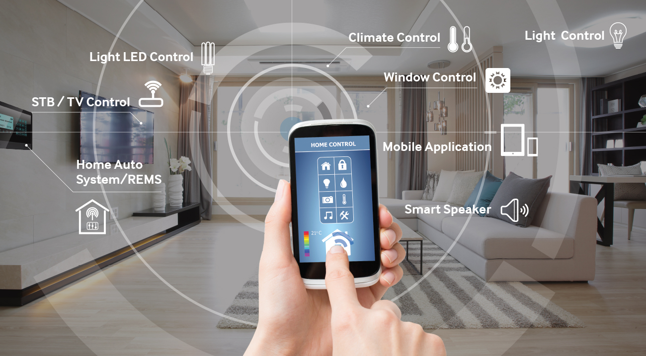 About - Smart home and IoT news